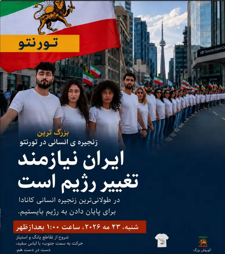 زنجیره انسانی-تورنتو