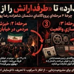 از طرفدار نداره تا طرفدارانش را از دست داده